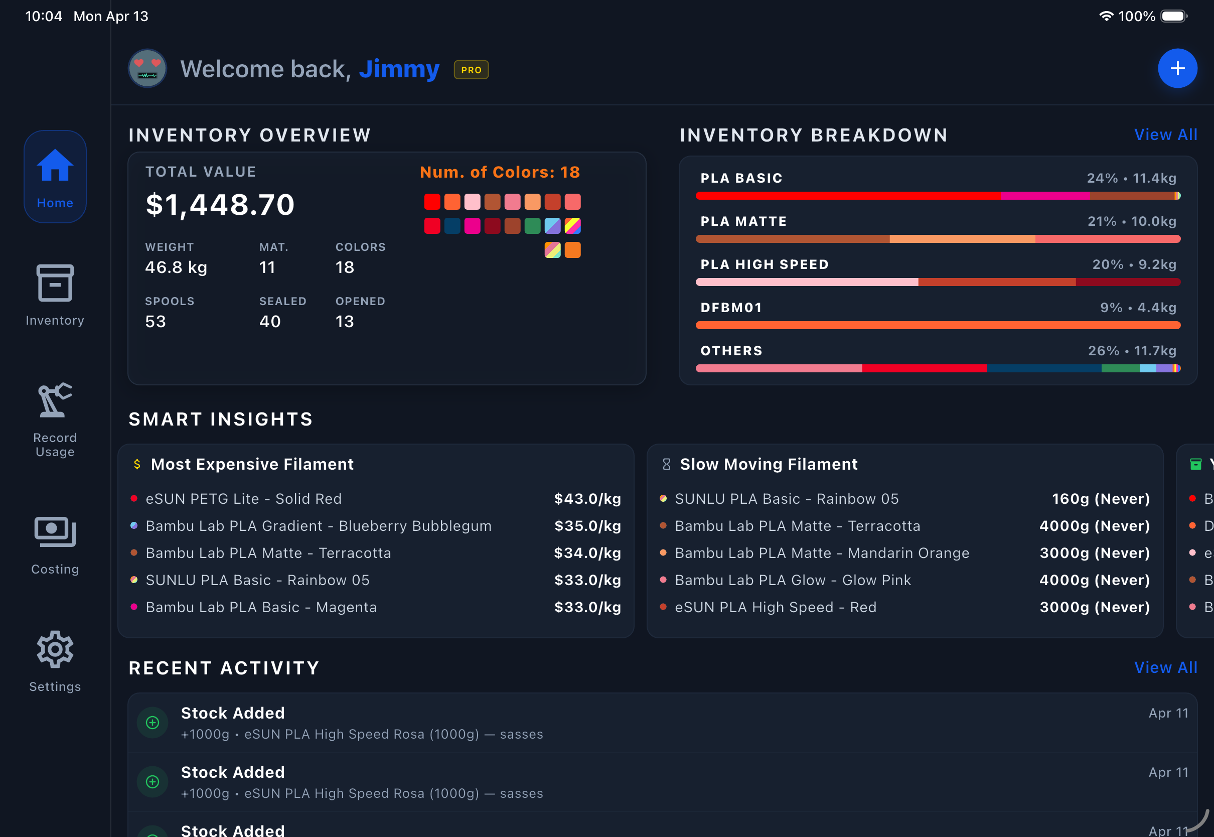 Echtes Filament Genius Dashboard